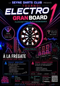 Electro GranBoard