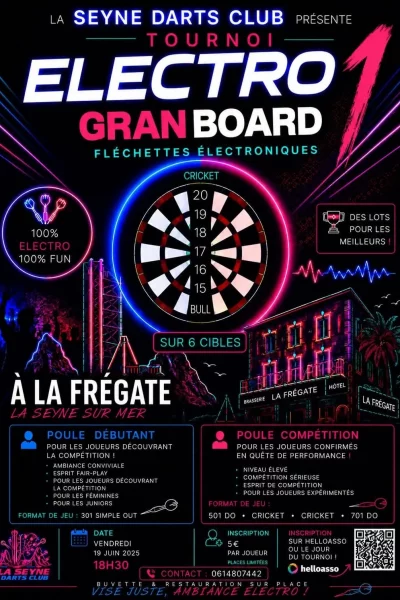 electro granboard tournoi
